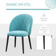 2db konyha/nappali szék szett, Telor, bársony, fém, kék zöld és fekete, 52x54x79 cm
