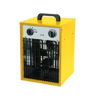 Elektromos fűtés fogantyúval, 514 m3 / h, 3300 W, 3 fokozat, Strend Pro